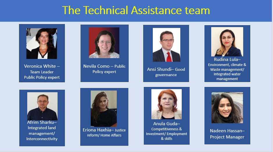 tech_assistace_team